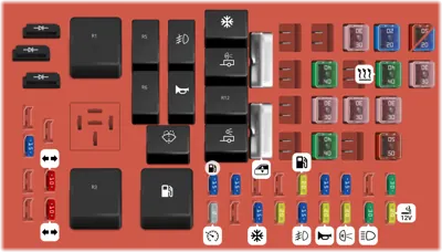 Caja de Fusibles del Compartimento del Motor [XLT]