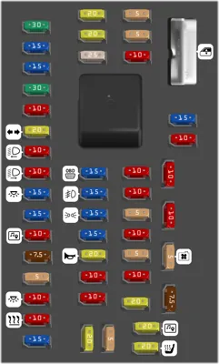 Tablero de fusibles del compartimiento de pasajeros