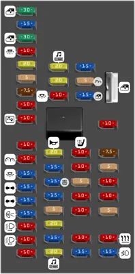 Tablero de fusibles del compartimiento de pasajeros