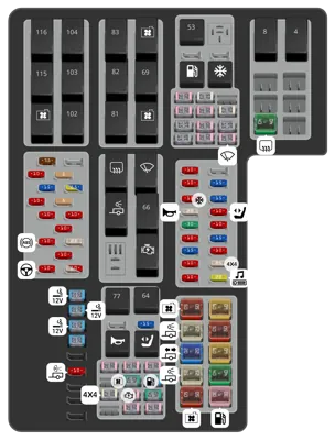 Caja de distribución eléctrica