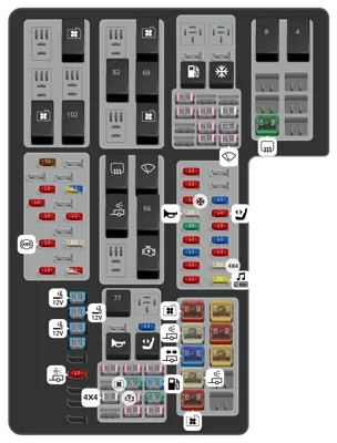Caja de distribución eléctrica