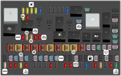Caja de distribución eléctrica
