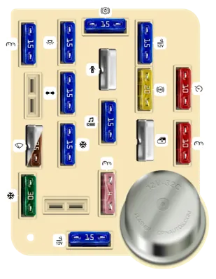 Panel de fusibles del tablero de instrumentos