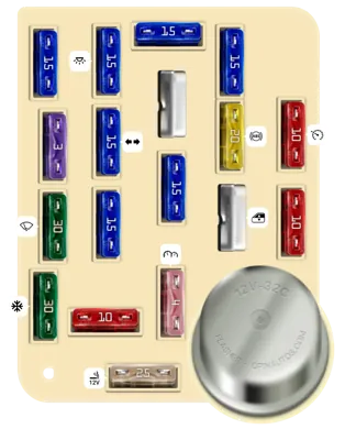 Panel de Fusibles del Tablero de Instrumentos
