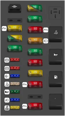 Caja de Fusibles del Compartimento del Motor