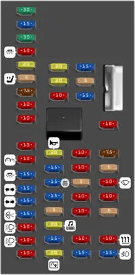 Tablero de fusibles del compartimiento de pasajeros