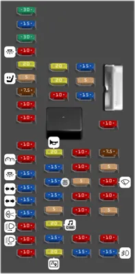 Tablero de fusibles del compartimiento de pasajeros
