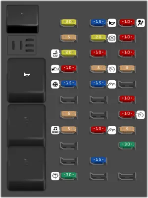 Caja de fusibles del compartimento de pasajeros