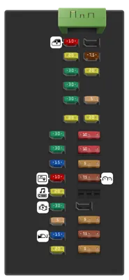 Panel de fusibles del compartimiento de pasajeros