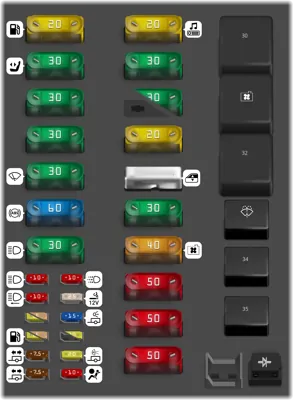 Caja de distribución de energía