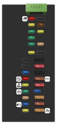 Panel de fusibles del compartimiento de pasajeros