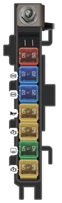 Fusibles de batería