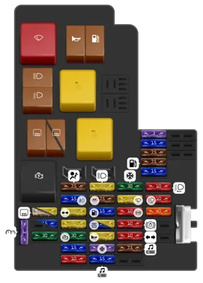 Caja central de fusibles y relés (bajo el panel de instrumentos)