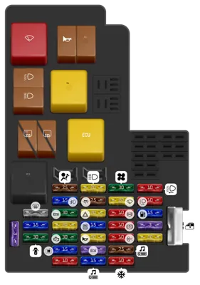 Caja central de fusibles y relés (debajo del tablero de instrumentos)