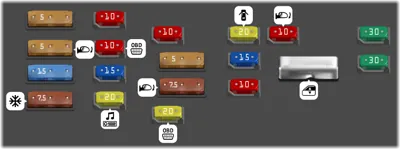 Compartimiento de pasajeros