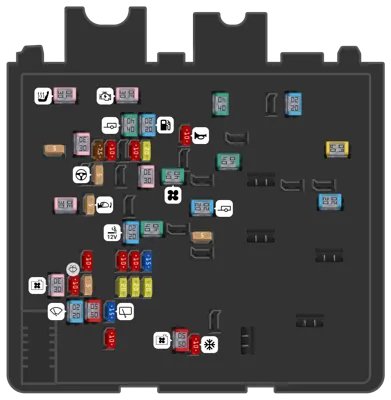 Caja de fusibles en el compartimento del motor
