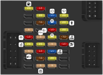 Tablero de fusibles del compartimiento de pasajeros