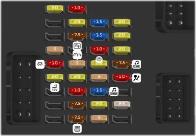 Fusiblera del compartimento de pasajero