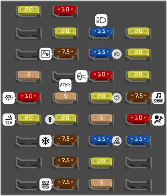 Fusiblera del compartimento de pasajero