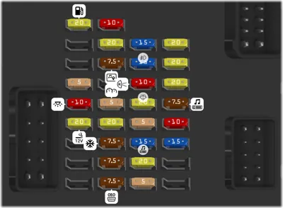 Caja de fusibles del compartimiento de pasajeros