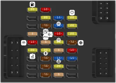 Caja de fusibles del compartimiento de pasajeros