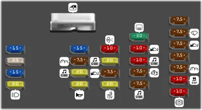 Panel de fusibles del compartimento de pasajeros/Caja de conexiones inteligentes (SJB)