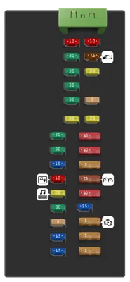 Tablero de fusibles del compartimiento de pasajeros