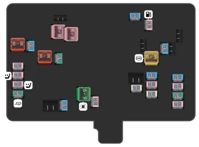 Caja de distribución eléctrica - Parte inferior