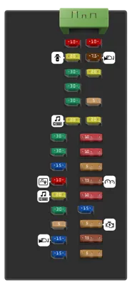 Panel de fusibles del compartimiento de pasajeros