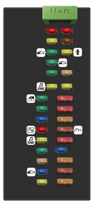 Panel de Fusibles del Compartimento de Pasajeros