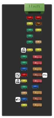 Panel de fusibles del compartimiento de pasajeros