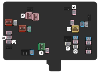 Caja de distribución eléctrica - parte inferior
