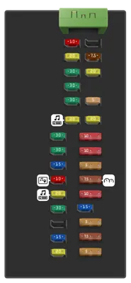 Panel de fusibles del compartimiento de pasajeros