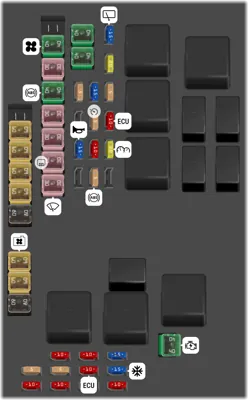 Caja de fusibles del compartimento del motor