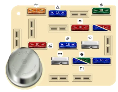 Caja de fusibles