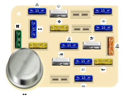 Caja de fusibles [Ghia]
