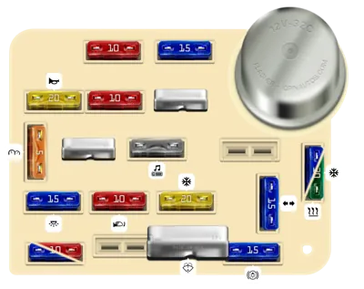 Panel de fusibles interior