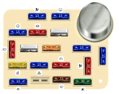 Diagrama de la Caja de Fusibles del Compartimiento de Pasajeros
