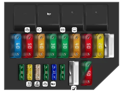 Diagrama de la Caja de Fusibles del Compartimiento del Motor