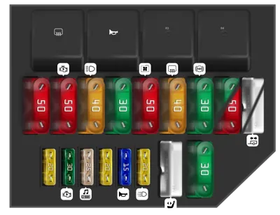 Diagrama de la Caja de Fusibles del Compartimiento del Motor