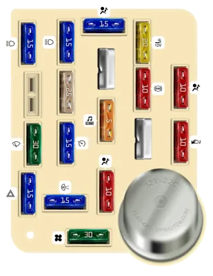 Passenger Compartment Fuse Box