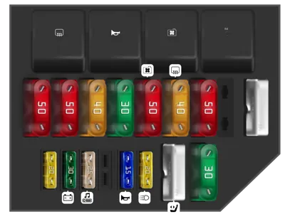 Engine Compartment Fuse Box Diagram