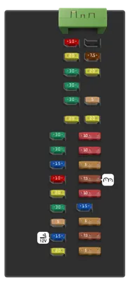 Panel de fusibles del compartimiento de pasajeros