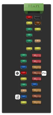 Panel de fusibles del compartimiento de pasajeros