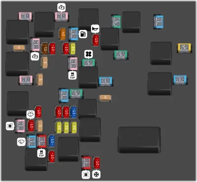 Caja de fusibles del compartimento del motor
