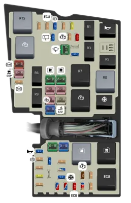 Caja de fusibles del compartimento del motor