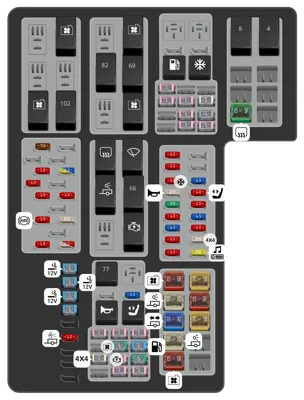 Caja de distribución eléctrica