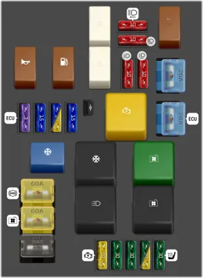 Caja de fusibles del compartimento del motor