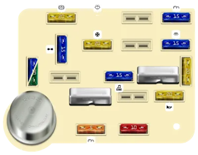 Panel de fusibles