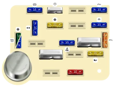 Panel de fusibles